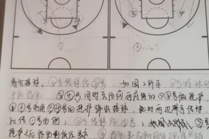 如何设计适合青少年的篮球战术训练?——打造高效、有趣的训练方案